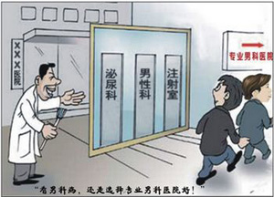 喀什博大男科条件怎么样?